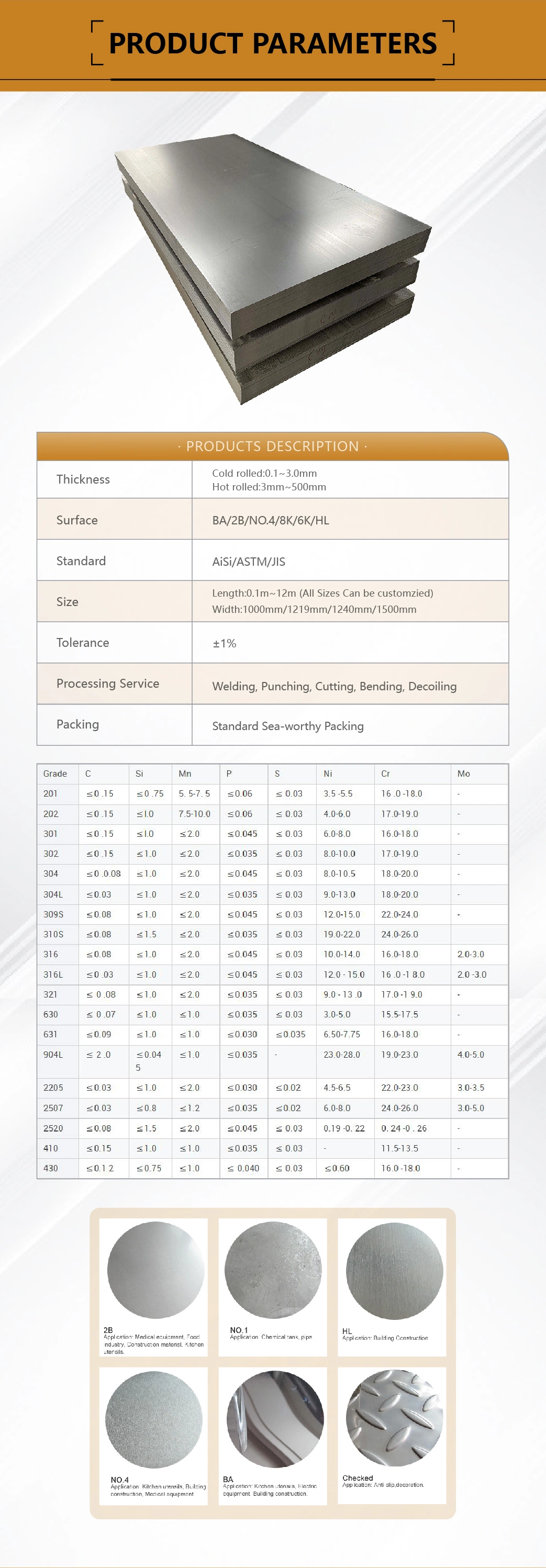 Customization Supply Stainless Steel Coil 304, 321 Price, Steel Plate